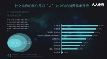 众鑫国优系统定制开发