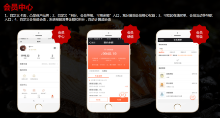 武汉餐饮小程序开发