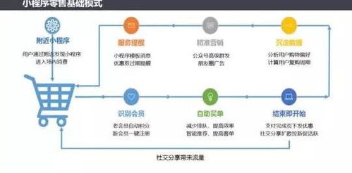 保险经纪公司小程序有哪些 明亚保险经纪