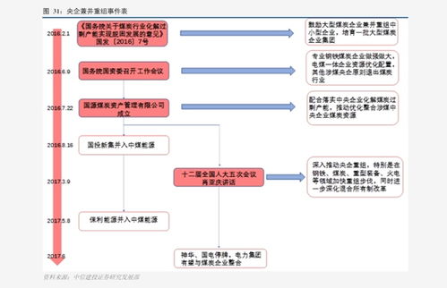 小程序价格 微信开发小程序多少钱