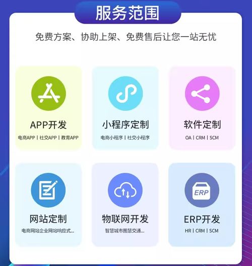 杭州定制小程序开发 专业程序开发公司
